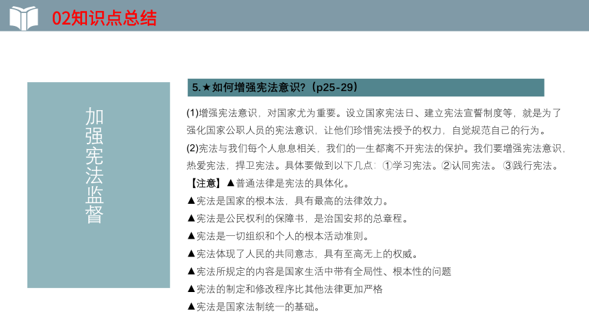 2022年中考一轮复习道德与法治八年级下册第一单元 《坚持宪法至上》第二课 保障宪法实施 教学课件（24张PPT）