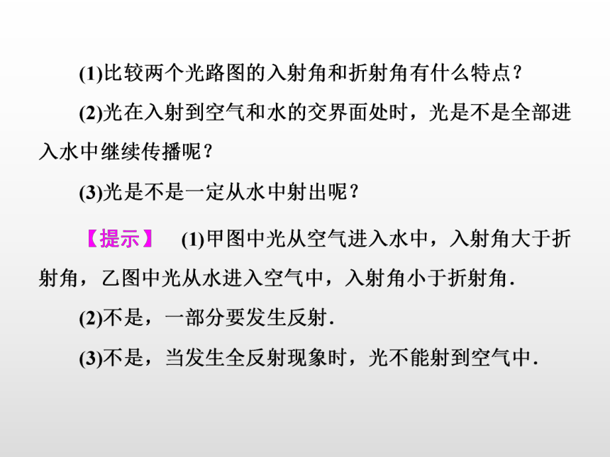 2021-2022学年沪科版选修3-4 4.6全反射与光导纤维4.7激光 课件（39张PPT）