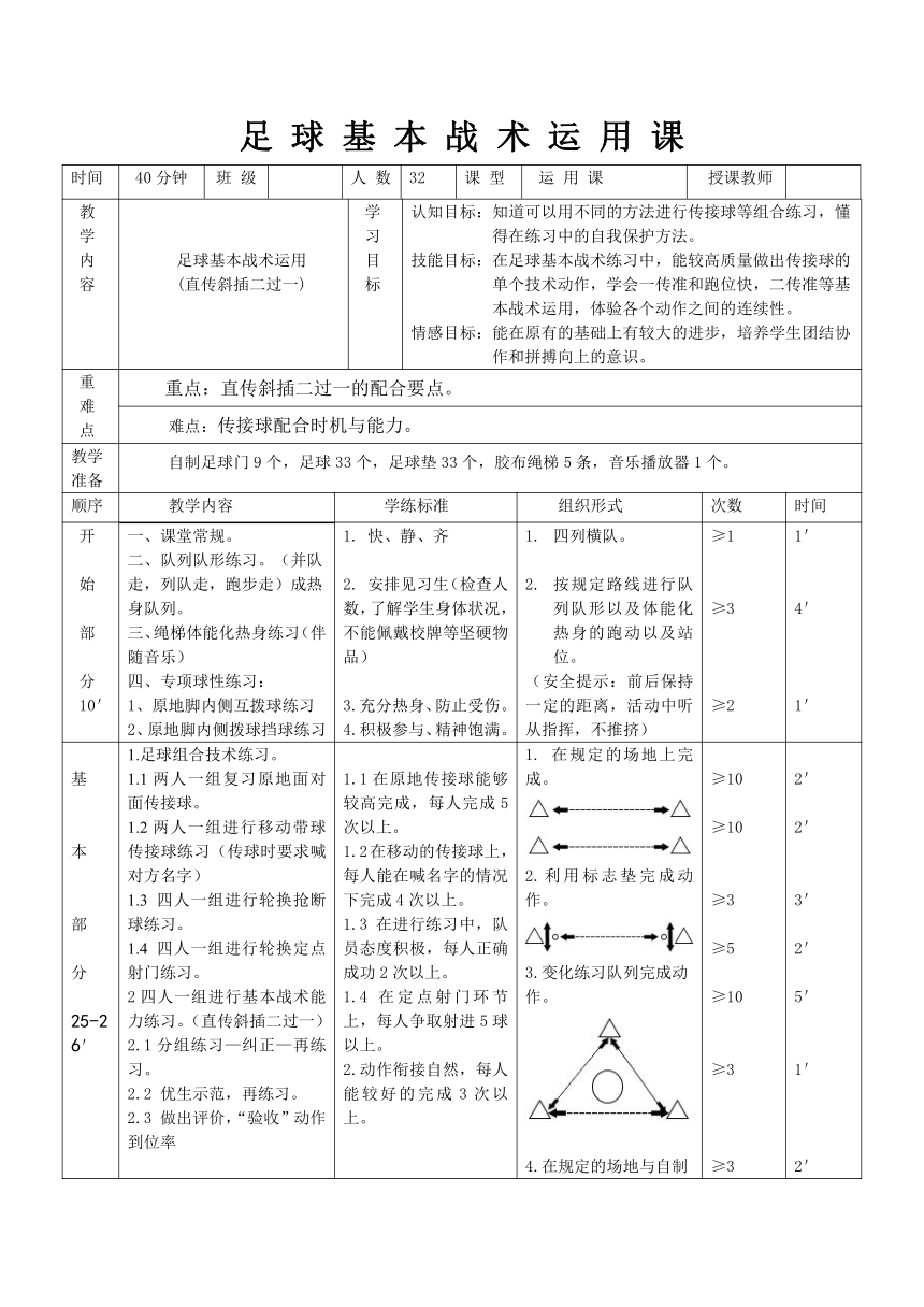 八年级上册体育与健康《足 球 基 本 战 术 运 用 课》教学设计（表格式）