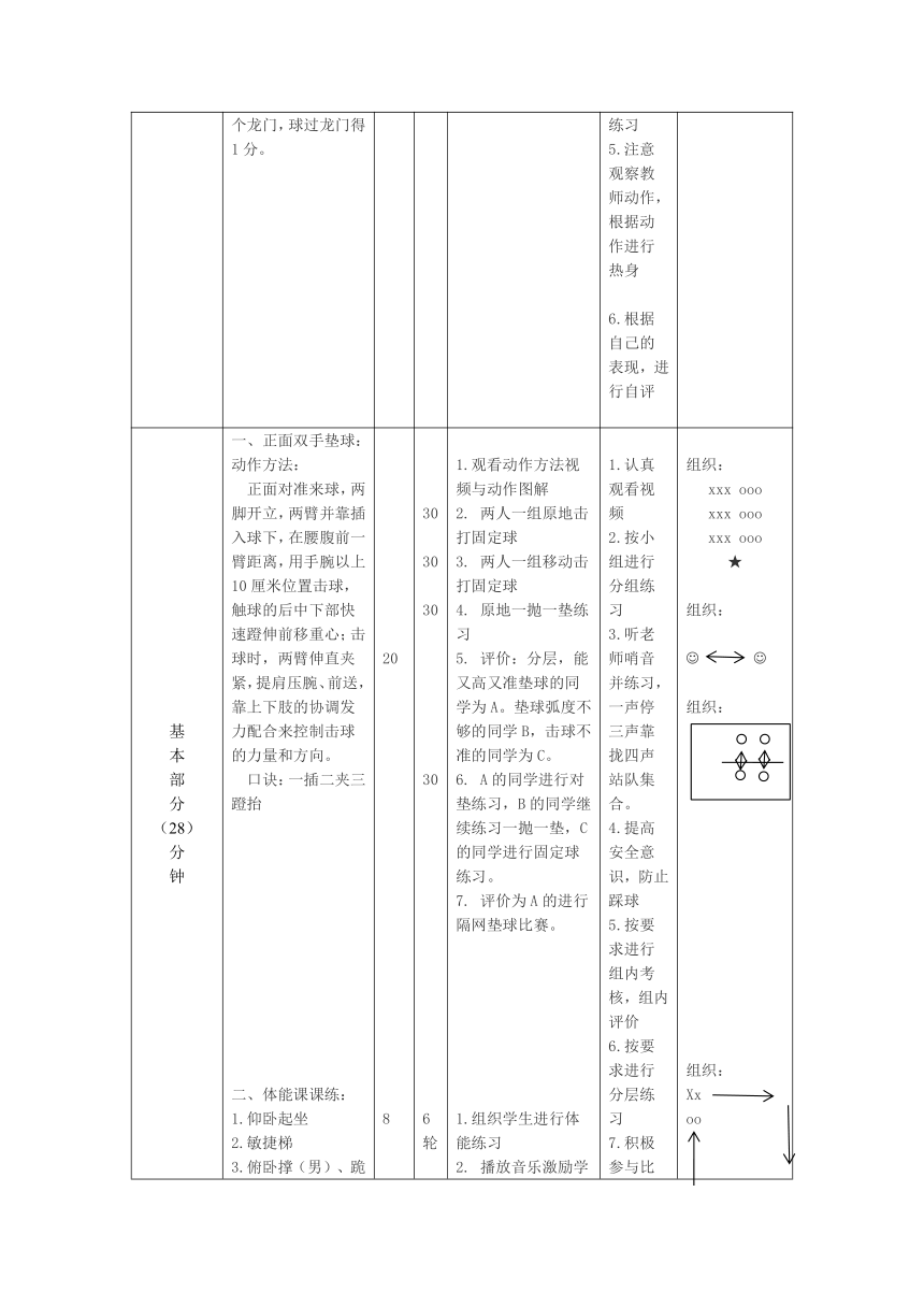 第五章排球正面双手垫球教学设计 （表格式）　 2022—2023学年人教版初中体育与健康七年级全一册