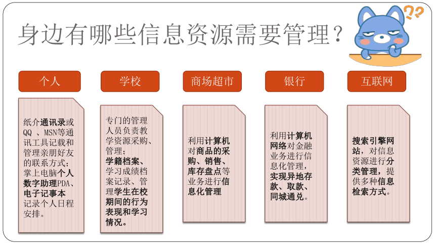 2021—2022学年上海科技教育出版社高一信息技术基础（必修）4.1 身边的信息资源管理 课件 （18张PPT）