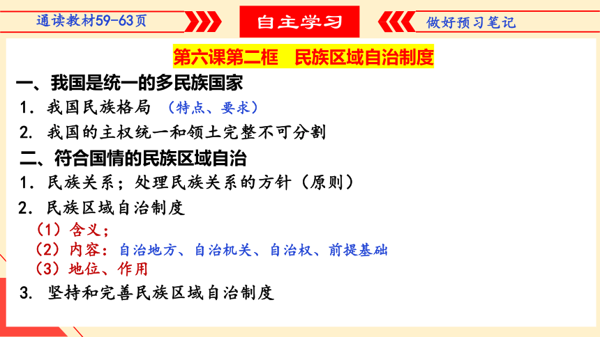 高中政治统编版必修三6.2民族区域自治制度（共41张ppt）