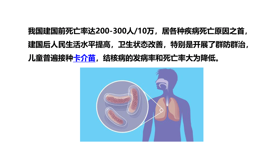 2.4结核病 课件(共23张PPT)-《畜禽疫病防治》同步教学（高教版）