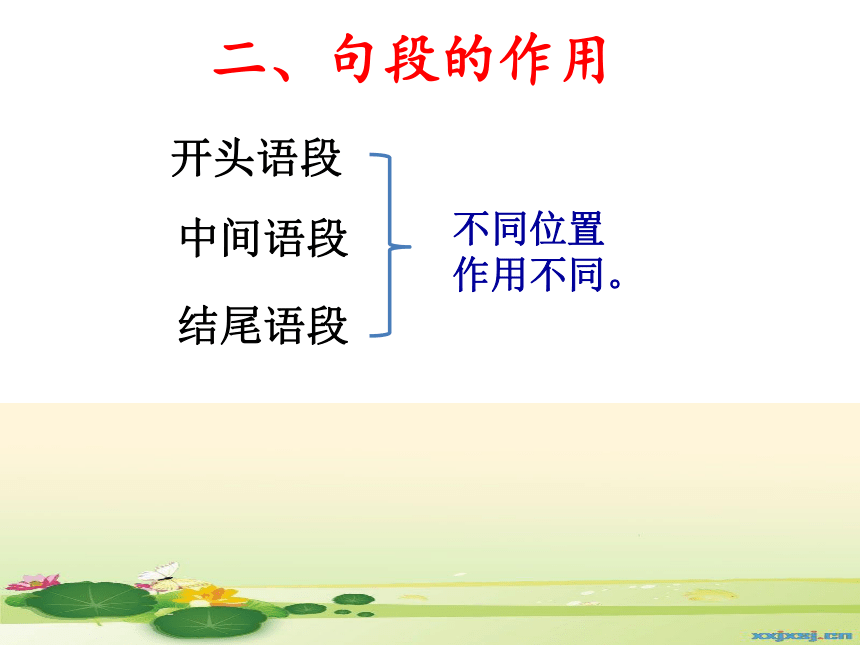 【2022作文专题】记叙文考点专题训练 考点四：阅读语段，概括分析 课件