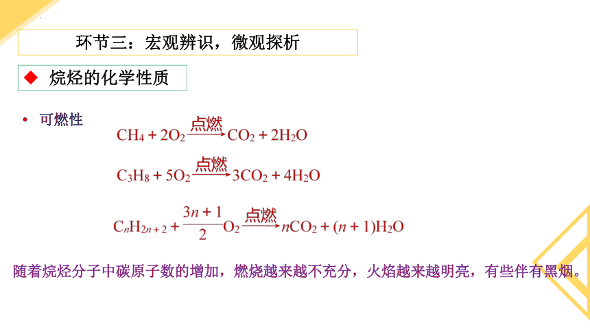 7.1.3  烷烃的性质  课件   (共23张PPT)2023-2024学年高一下学期化学人教版（2019）必修第二册