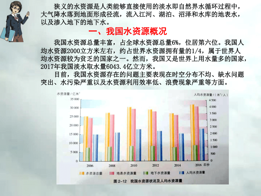 2.2 水资源与国家安全 (共35张PPT)