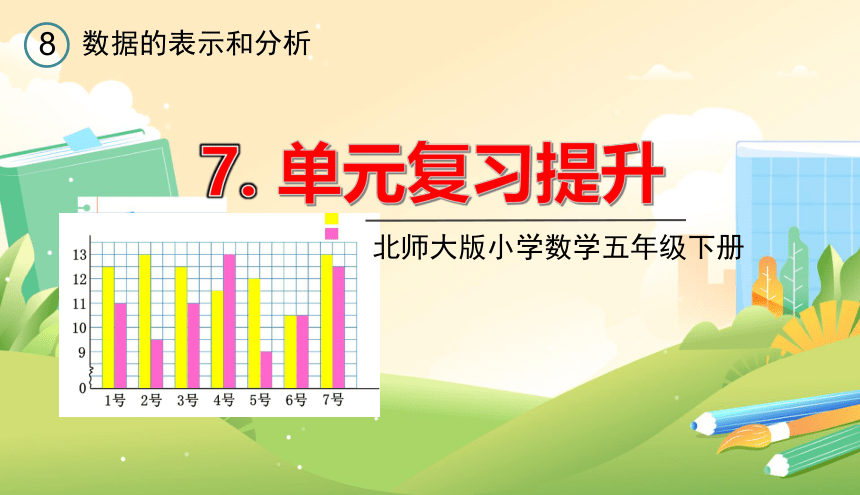 北师大版五年级数学下册《第八单元复习》教学课件(共9张PPT)