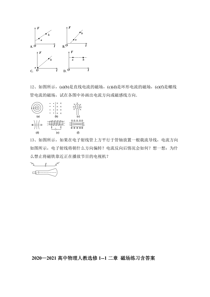 2020—2021高中物理人教选修1--1二章 磁场练习含答案