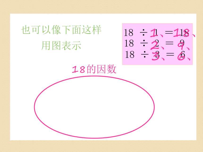五年级下册数学课件 3.1 因数和倍数 北京版 (共21张PPT)