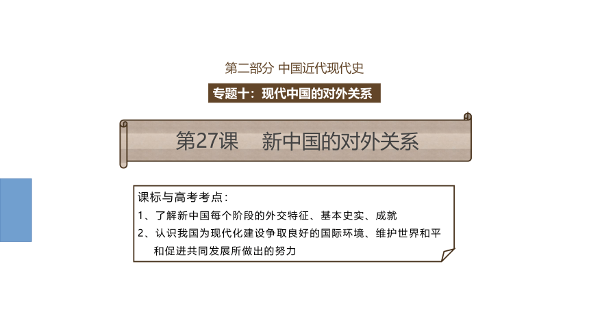 高考历史第一轮总复习名师课件（第28课）：新中国的对外关系
