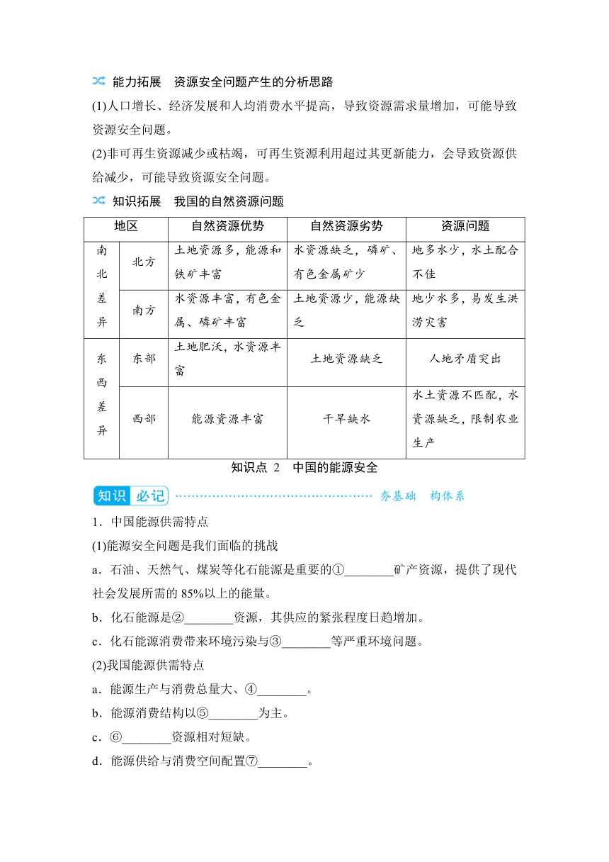 2023届高三地理一轮复习学案 专题十七  资源安全与国家安全（含答案）