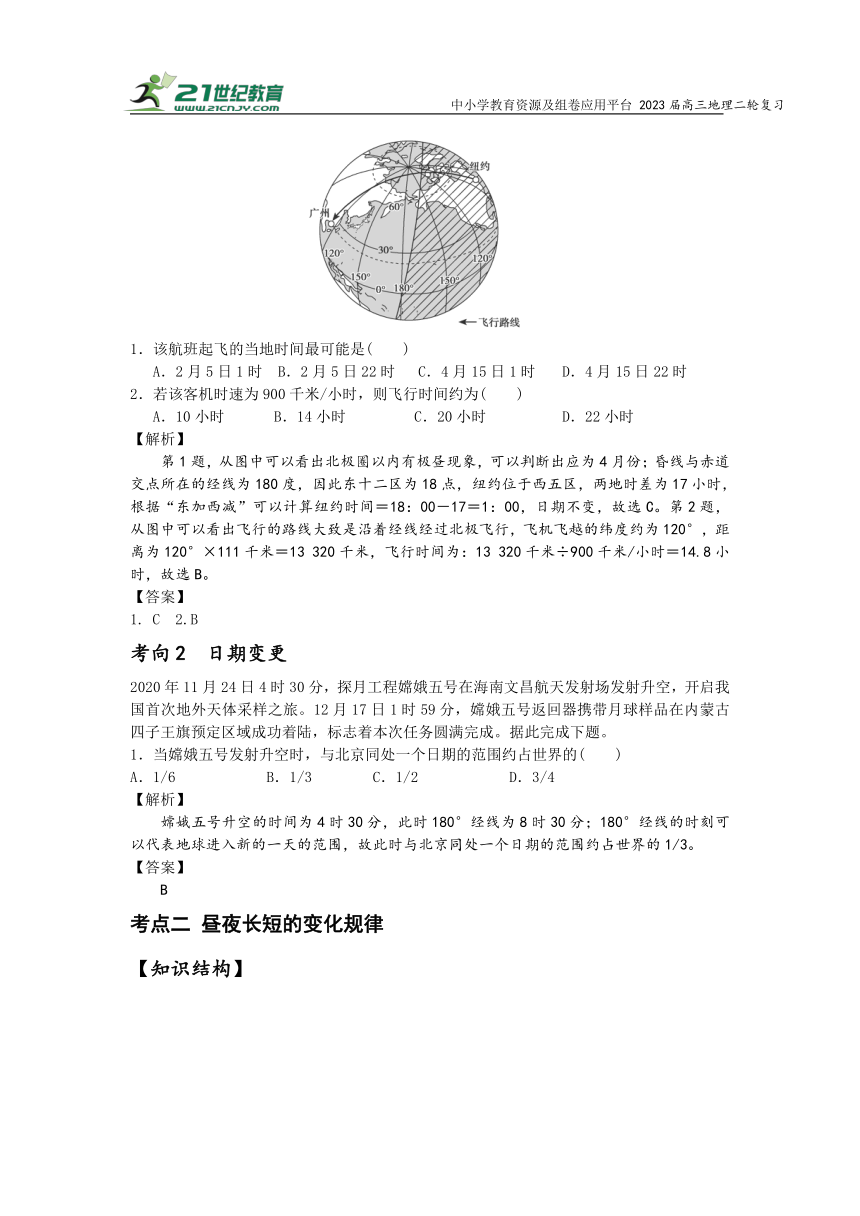 专题二地球运动   高考地理二轮梳理进阶学案（含解析）