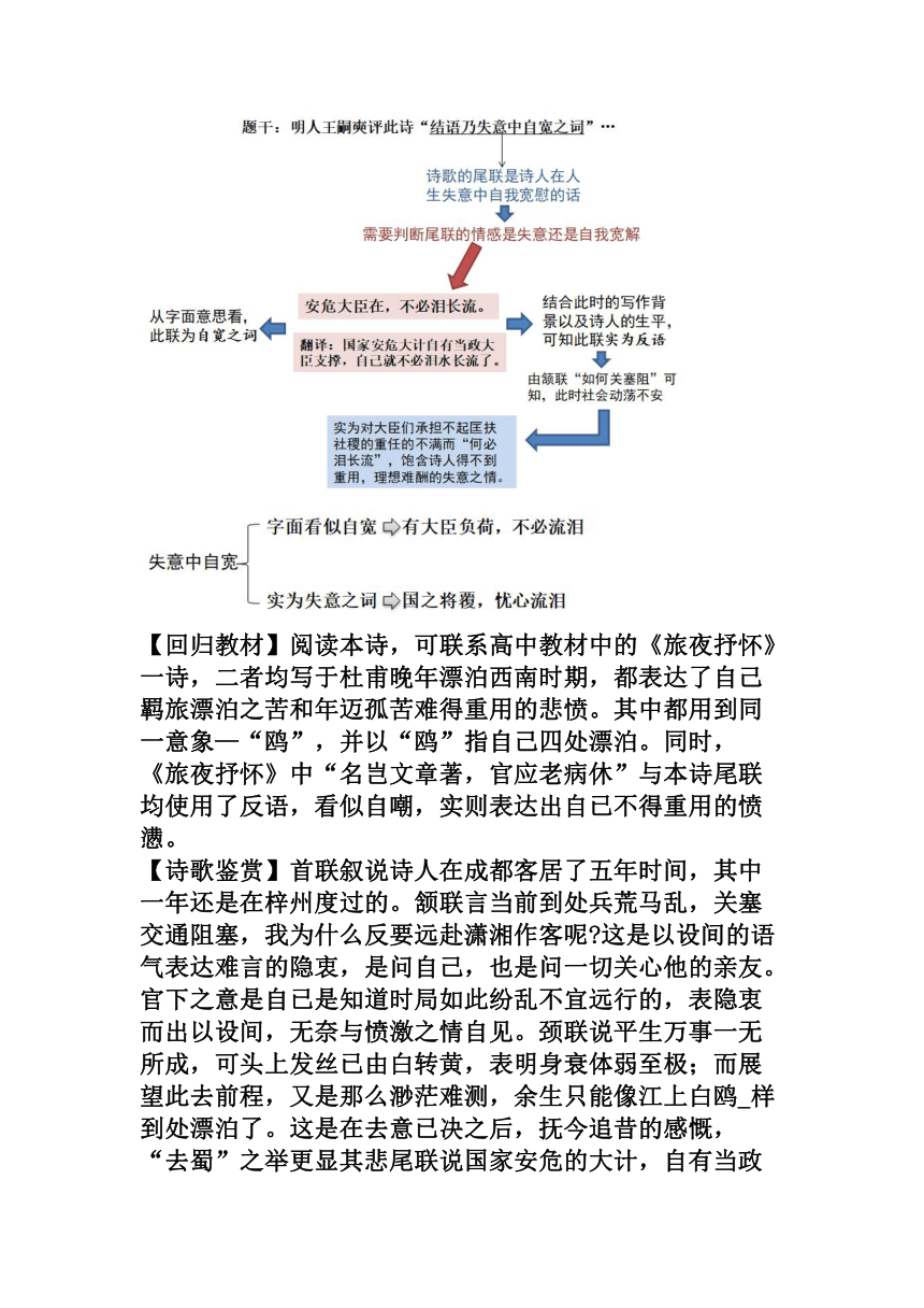 古诗鉴赏阅读1-9