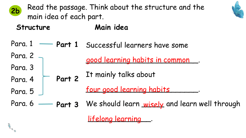 Section B 2b-2c课件Unit 1 How can we become good learners（人教版九年级全册）