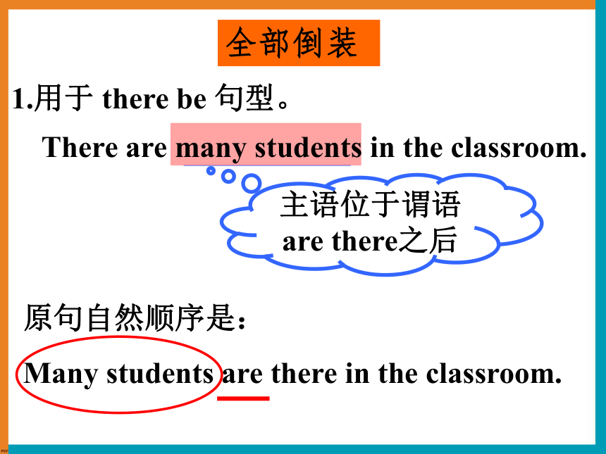 高考英语语法二轮复习  倒装课件（共46张PPT）