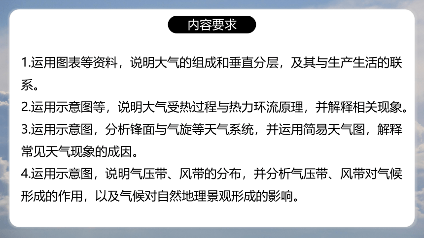 专题1 大气的组成和垂直分层 课件2023年高考地理一轮复习精讲精练辑（上海专用）（共41张PPT）