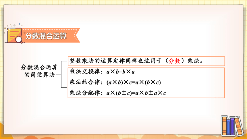 六年级上册数学课件分数的混合运算练习二 北师大版（27张ppt）