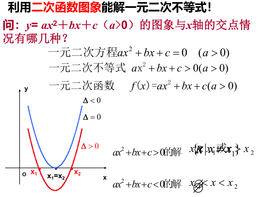 人教B版（2019）必修 第一册一元二次不等式及其解法课件(共17张PPT)