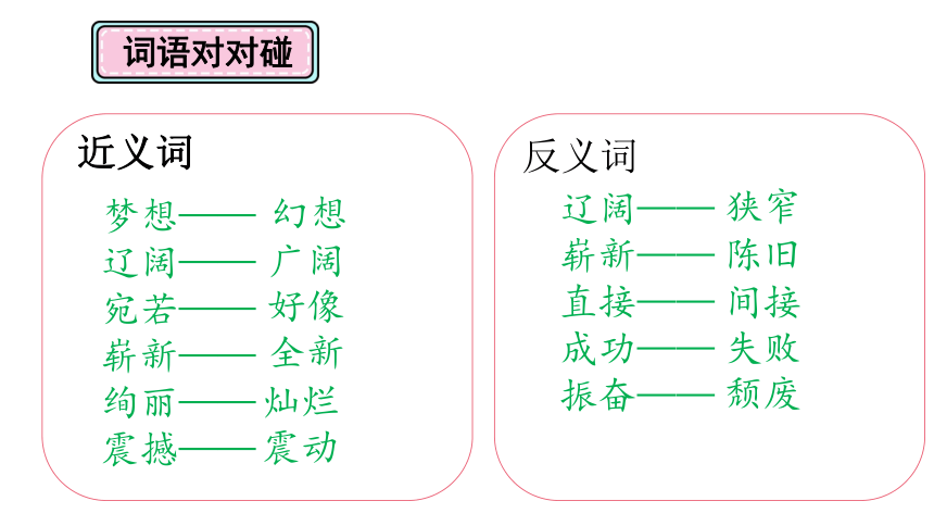 8千年梦圆在今朝    课件(共28张PPT)