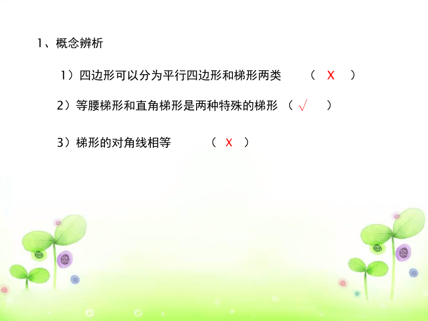 沪教版（上海）数学八年级第二学期-22.4 四 边 形 复 习（二）—梯形  课件