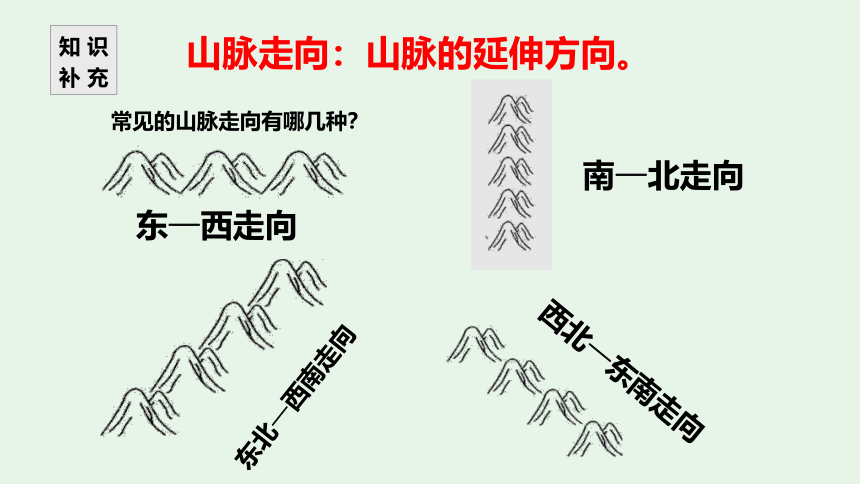 【推荐】2021—2022学年人教版地理八年级上册第二章第一节《地形和地势》课件(共60张PPT)