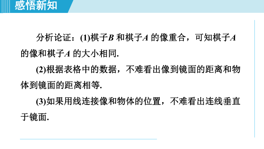 2023-2024学年苏科版八年级物理上册课件：3.4平面镜(共34张PPT)