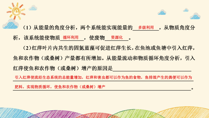 高考生物二轮重点讲练课件：社会责任之微专题3 生态农业及生物多样性保护(共23张PPT)