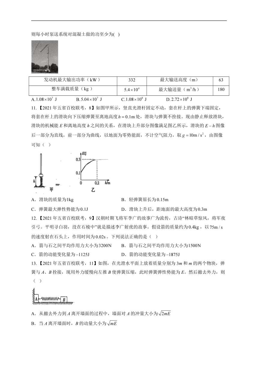 （5）功和能__2021年高考物理真题模拟试题专题汇编（有解析）