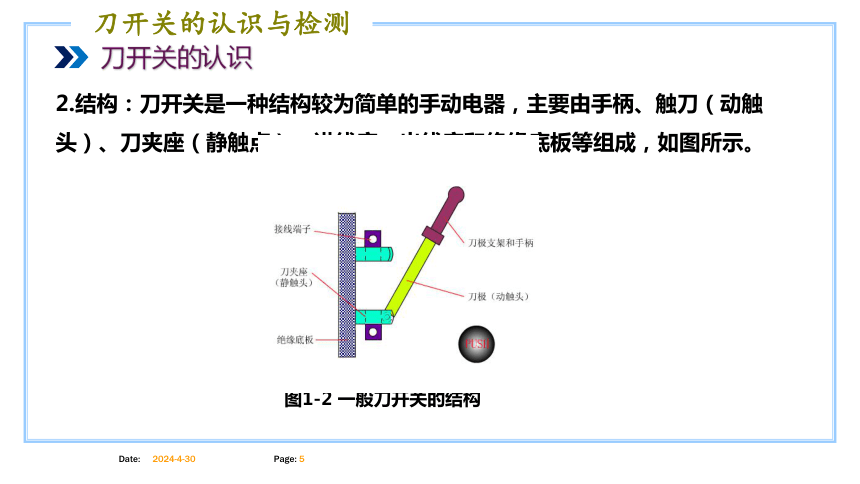 模块一 刀开关的认识与检测 课件(共13张PPT)-《电气控制线路安装与检修》同步教学（高教版）