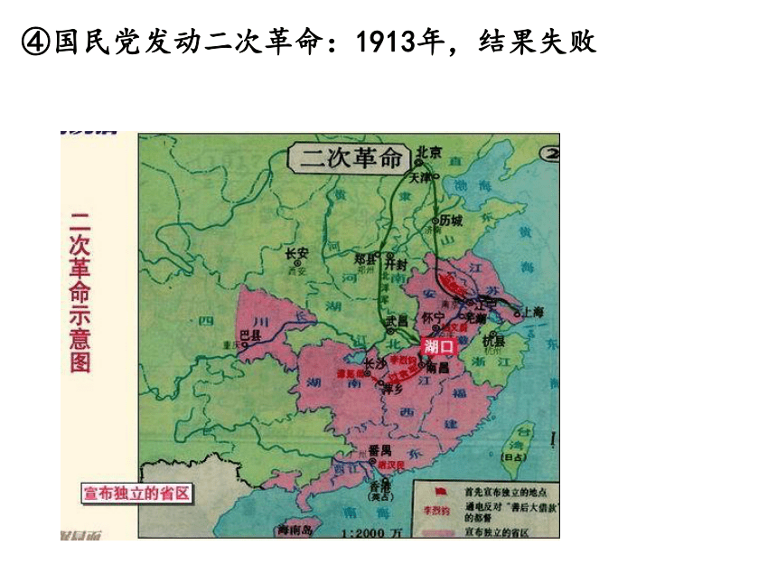 第3课 中国近代至当代政党制度的演变 课件（54张PPT）