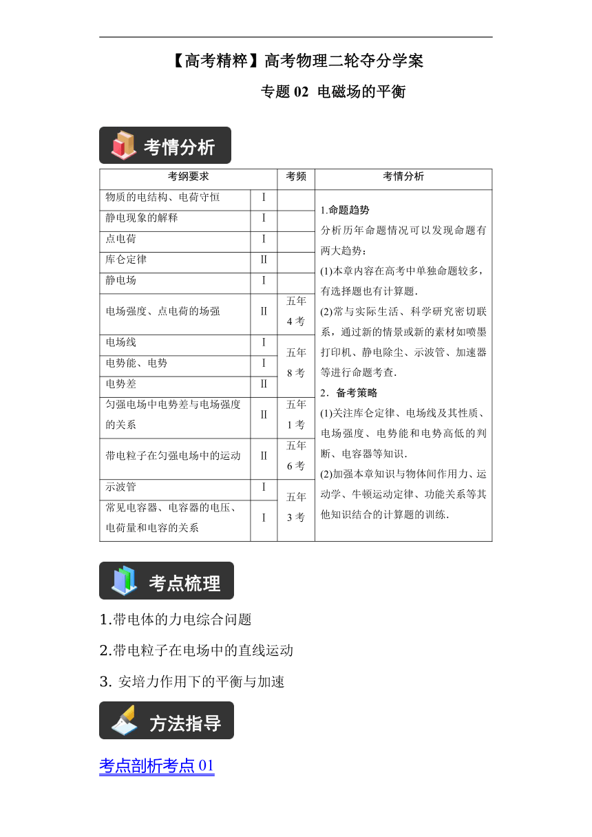 【高考精粹】高考物理二轮夺分学案 专题02 电磁场的平衡（有解析）