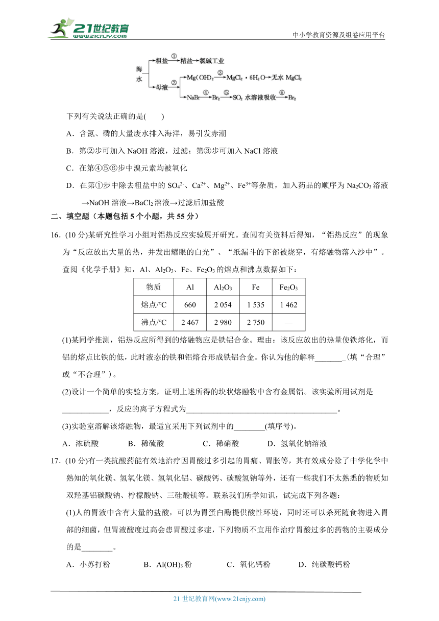 必修第二册  第八章  化学与可持续发展  章末单元 同步练习题(含解析)