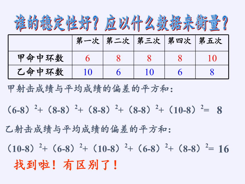 苏科版九年级数学上册 3.4 方差（共33张）