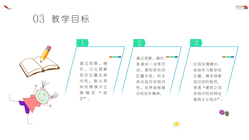 小学数学冀教版一年级下《前后》说课课件(共24张PPT)