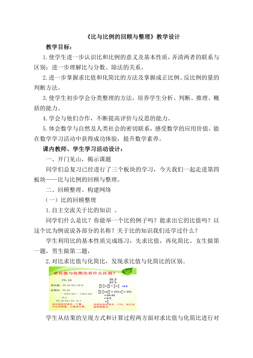 小学数学青岛版五四制五年级下回顾整理 总复习 比与比例 教案