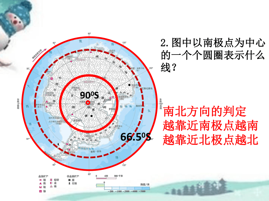 2020-2021学年人教版初中地理七年级下册第十章极地地区 课件（共33张PPT）