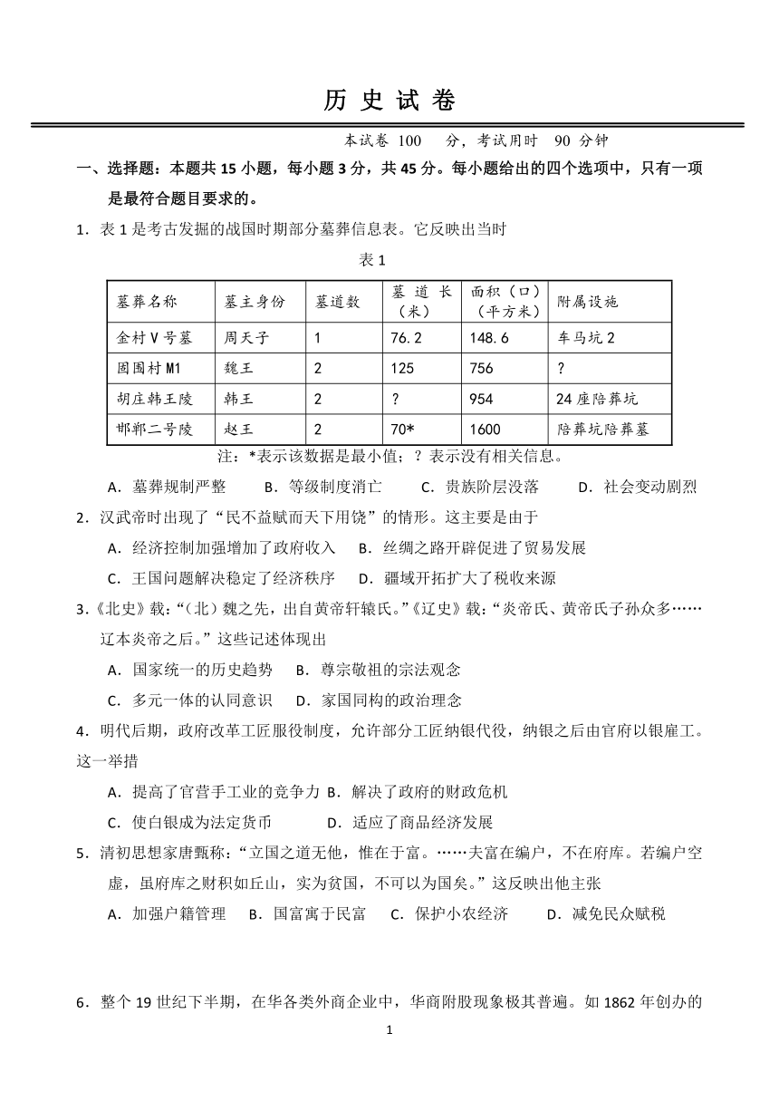 湖南省湘西市古丈一中2019-2020学年高二下学期期末考试历史试卷 Word版含答案