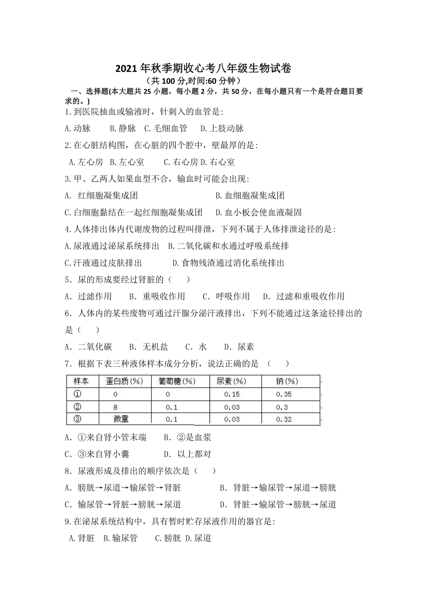 广西玉林市育才中学2021-2022学年人教版八年级上学期入学考试生物试卷（无答案）