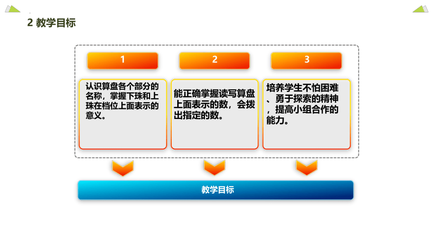 二年级下册数学苏教版《用算盘表示数》（说课课件）(共20张PPT)