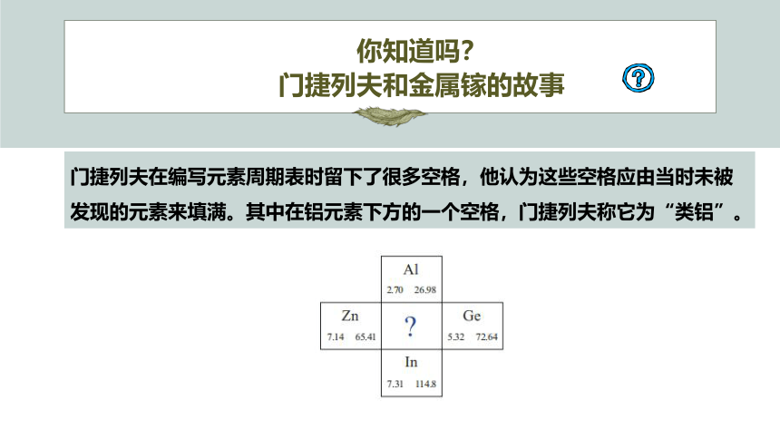 课时6 门捷列夫的预言——元素周期律的应用（课件）(共30张PPT)高一化学（人教版2019必修第一册）