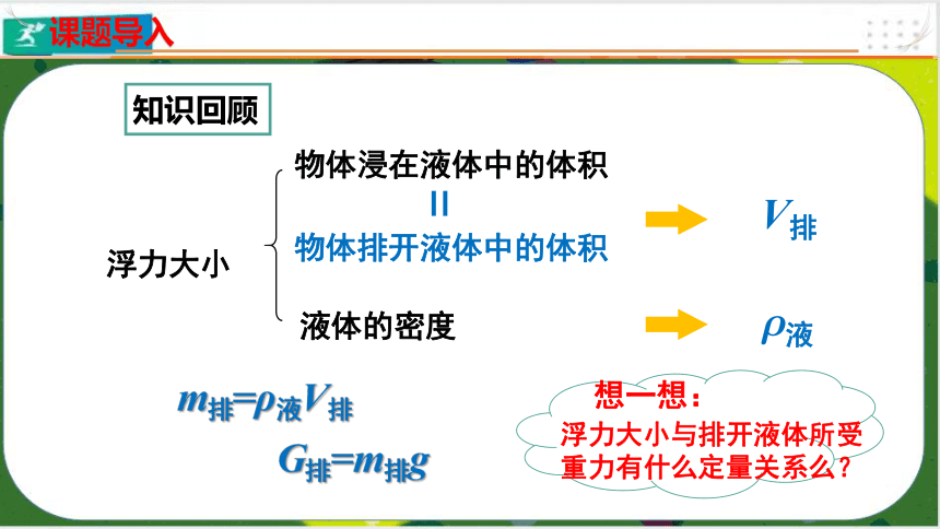 10.2阿基米德原理（课件）-八年级物理下册（共32张PPT）