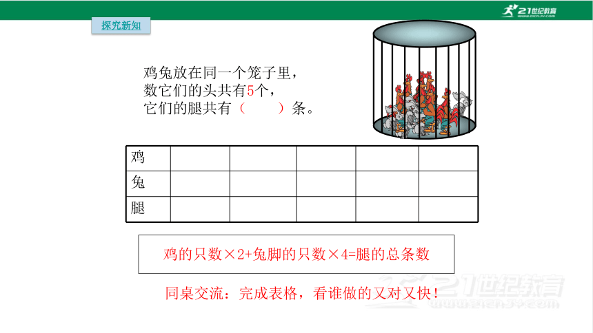 人教版（2023春）数学四年级下册9 数学广角——鸡兔同笼课件（共19张PPT)