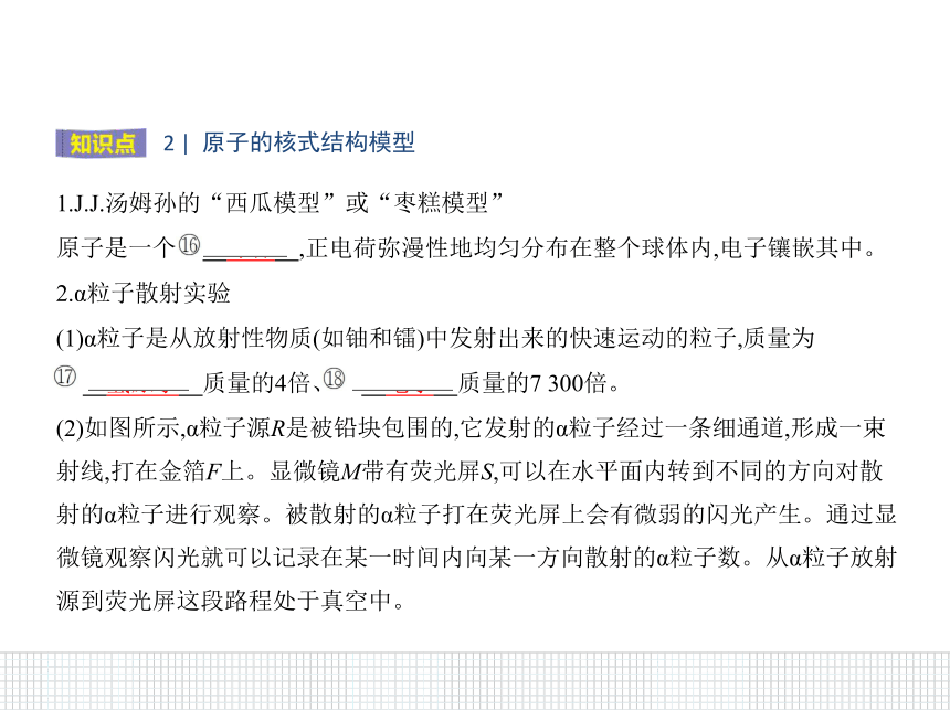 2020-2021学年高二下学期物理人教版(2019)选择性必修第三册课件：4.3原子的核式结构模型14张PPT