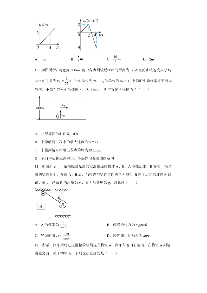 1.2运动的合成与分解 自主提升过关练（word版含答案）