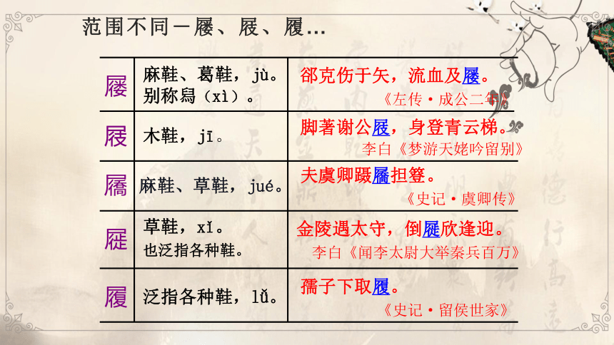 词义的辨析和词语的使用 课件—高中语文统编版（2019）必修上册(41张PPT)