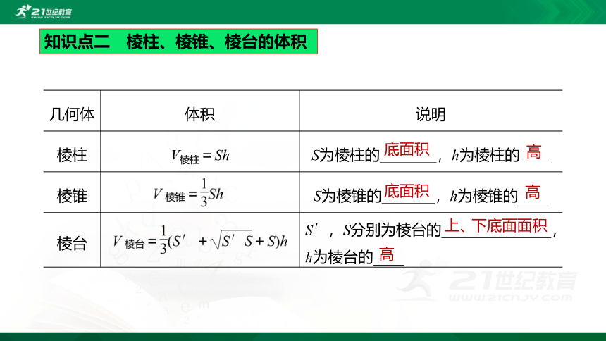 8.3.1　棱柱、棱锥、棱台的表面积和体积课件（共22张PPT）