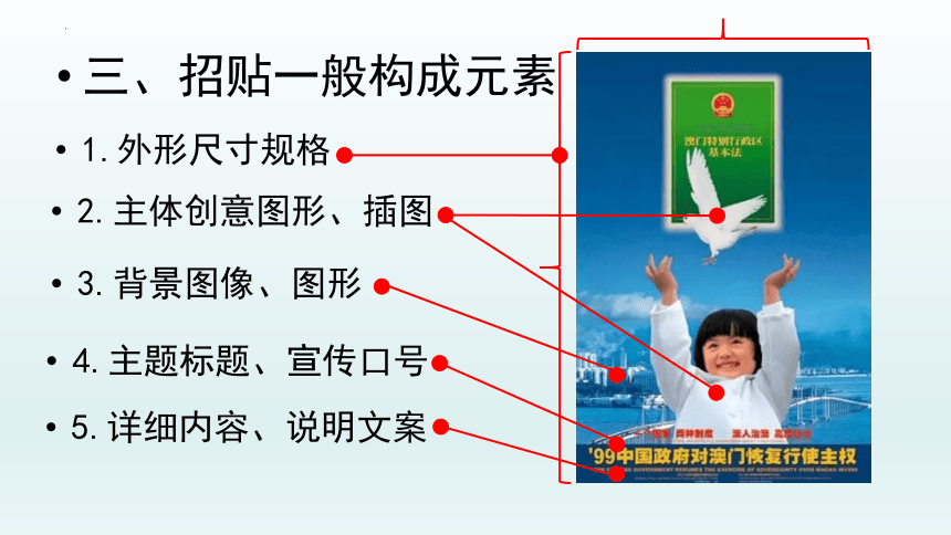 3.3 宣传与推广的利器——招贴设计 课件-2022-2023学年高中美术人美版（2019）选修设计（30张PPT）