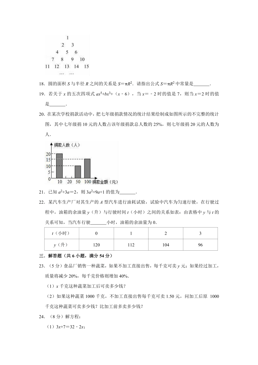 2021-2022学年青岛版七年级上学期数学期末练习试卷（Word版含解析）