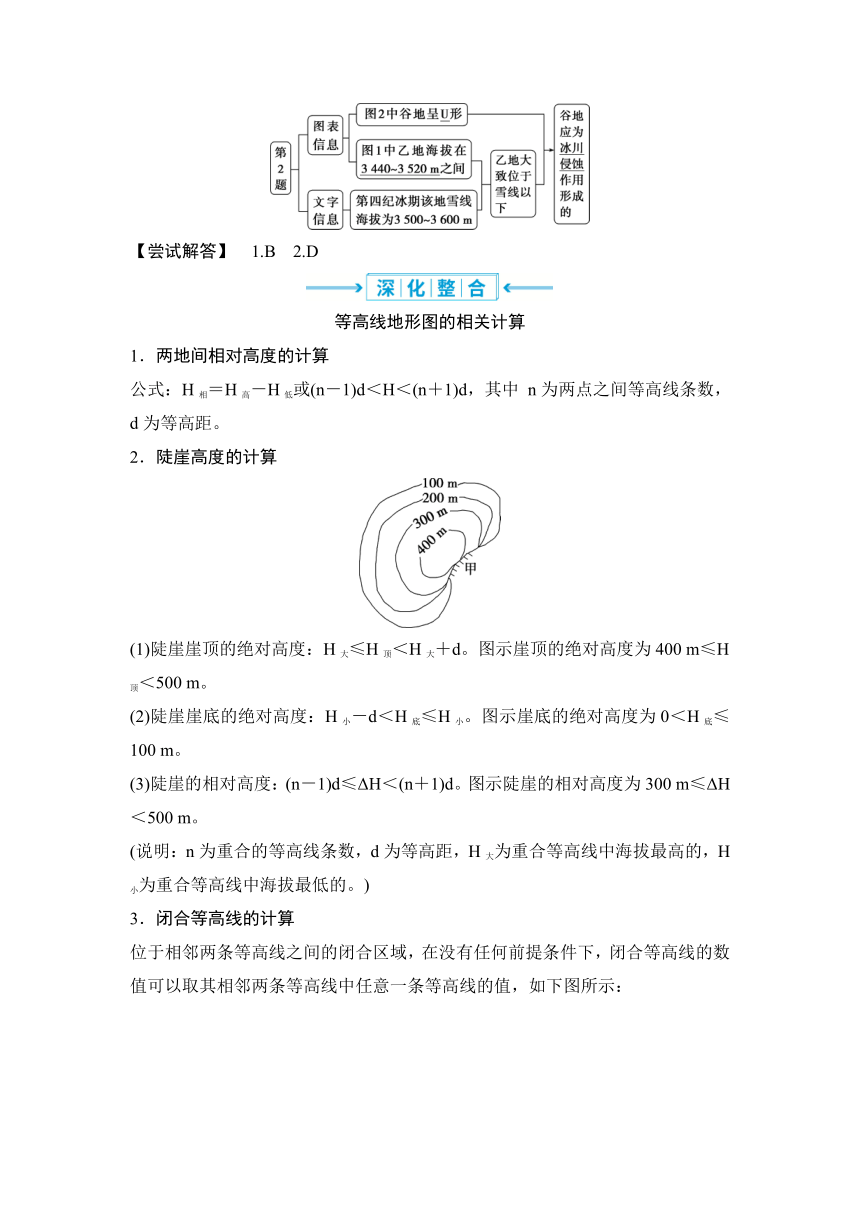 2023届高三地理一轮复习学案 第2讲　等高线地形图