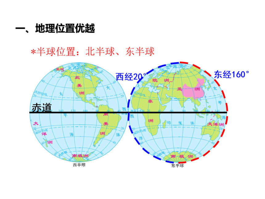 1.1辽阔的疆域第一课时课件-2022-2023学年八年级地理上学期商务星球版(共42张PPT)